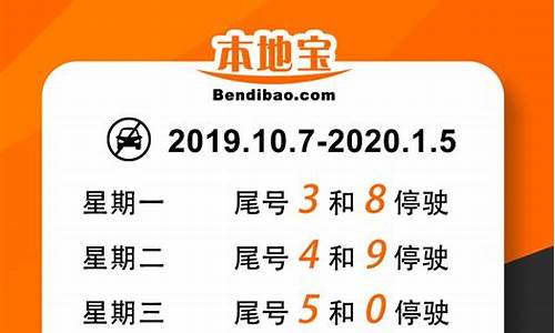 北京汽车尾号限行_北京汽车尾号限行2024轮换时间表